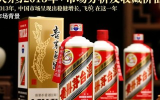 2013年飞天茅台，市场价值几何？真相揭秘！