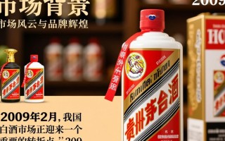 09年2月茅台价格为何如此之高？