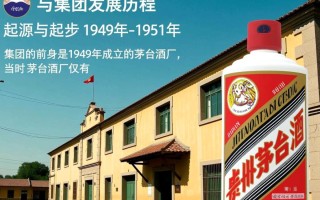 茅台集团发展历程中，有哪些关键转折点？