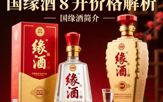 国缘酒4开售价究竟几何？