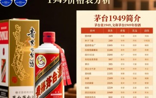 茅台1949价格表波动大，为何市场如此关注？
