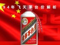 1994年飞天茅台价格为何如此高昂？
