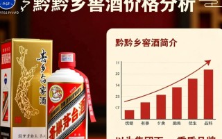 茅台黔乡窖酒价格为何如此波动？