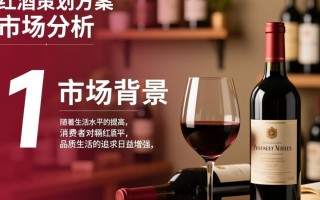 如何制定有效的销售红酒策划方案标题？