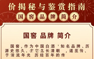 国窖最贵酒款售价揭秘