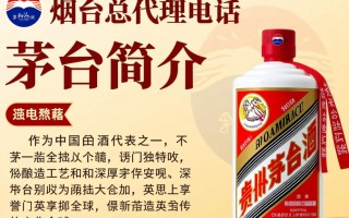 茅台烟台总代理电话是多少？官方联系方式在哪？