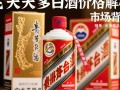 茅台酒价格波动大，是何原因导致飞天茅台白酒价格持续飙升？