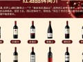 红酒品牌众多，价格差异大，如何选择合适的那一款？