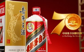 茅台70年价值几何？市场预估几何？