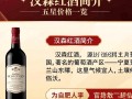 汉森红酒五星版售价之谜