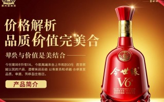 今世缘v6最新价格是多少？