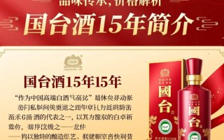 国台酒15年市场售价是多少？