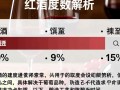 红酒与啤酒度数差异大吗？揭秘两者酒精含量之谜！