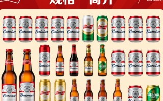 百威拉罐啤酒容量是多少毫升？