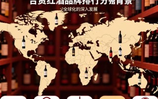 合资红酒品牌排行，哪些品牌更受欢迎？