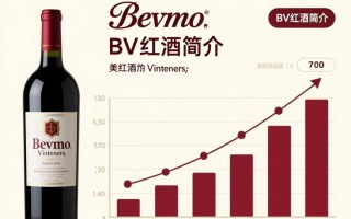 美国BV红酒价格波动大，为何如此？