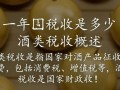 酒一年税收究竟几何？