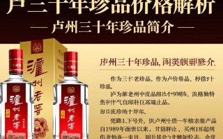泸州三十年老酒珍品现值几何？