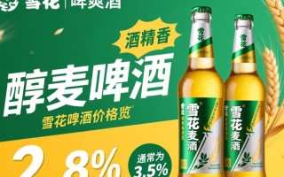 雪花醇麦啤酒的价格是多少？不同地区的售价情况如何？