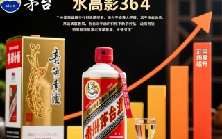 茅台酒限购政策背后原因及影响有哪些？