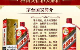 茅台国宾价格表，现行价格波动大吗？