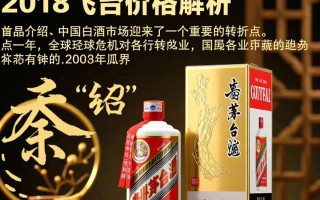 2008年飞天茅台价格为何如此之高？