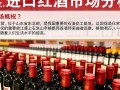 东营进口红酒市场现状如何？