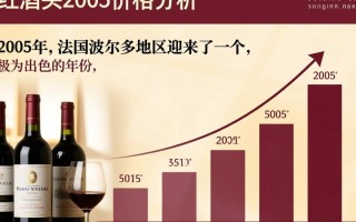 2005年份波尔多红酒，如今价格如何波动？