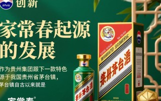 贵州茅台家常春，揭秘茅台集团的新动向？