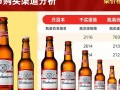 百威啤酒一箱价格是多少？