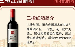 三楂红酒价格为何波动如此大？