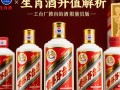 茅台生肖酒升值，背后原因及市场前景如何？