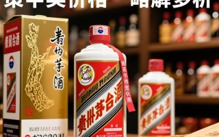 茅台酒价格回收，市场行情波动大，如何合理估值？