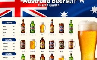 澳大利亚啤酒价格几何？本土与国际品牌有何差异？