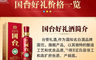国台好礼酒售价之谜揭晓？
