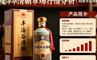 清朝时期48度丰谷酒值多少钱？