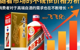 飞天茅台5价格为何波动如此剧烈？