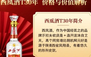西凤酒T30年价格是多少？