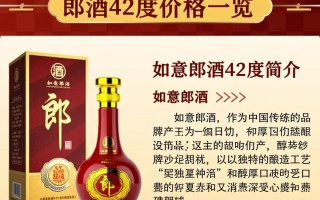 如意郎酒42度市场售价是多少？