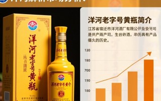 洋河黄瓶老字号价格几何？市场行情如何？