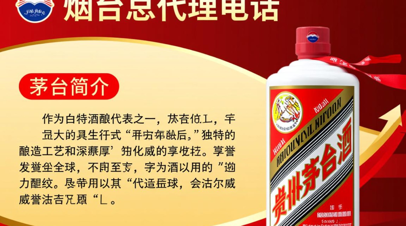 茅台烟台总代理电话是多少?官方联系方式在哪?-第2张图片-鸿之腾酒家 茅台烟台总代理电话是多少?官方联系方式在哪?-第2张图片-鸿之腾酒家