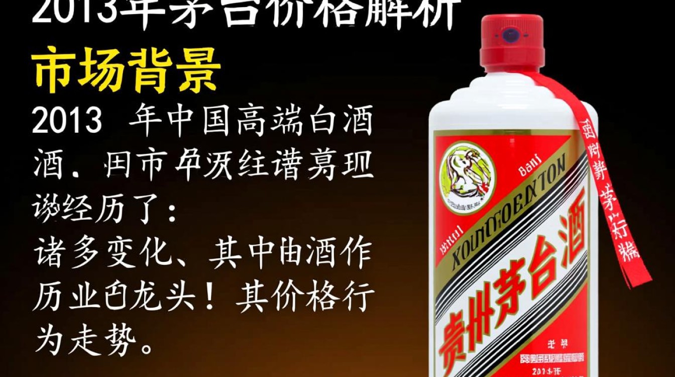 2013年茅台价格为何如此波动？-第1张图片-鸿之腾酒家