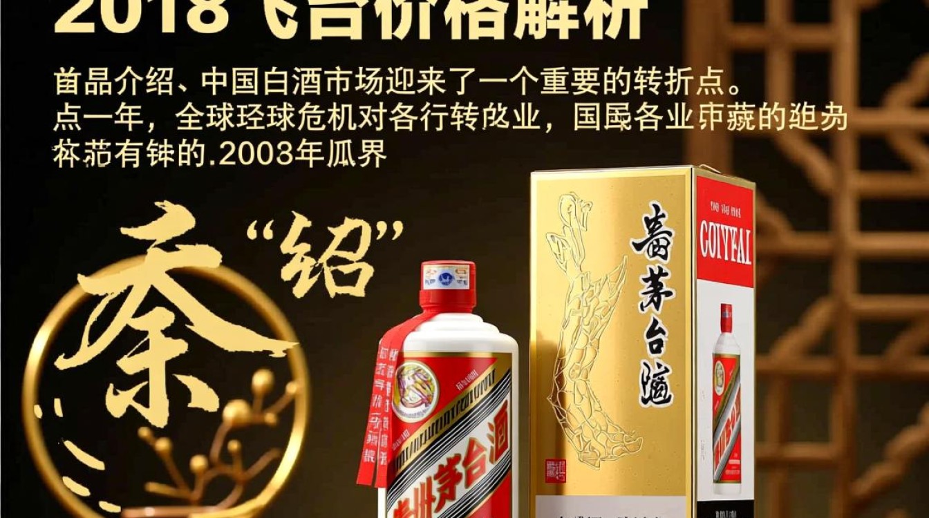 2008年飞天茅台价格为何如此之高？-第1张图片-鸿之腾酒家