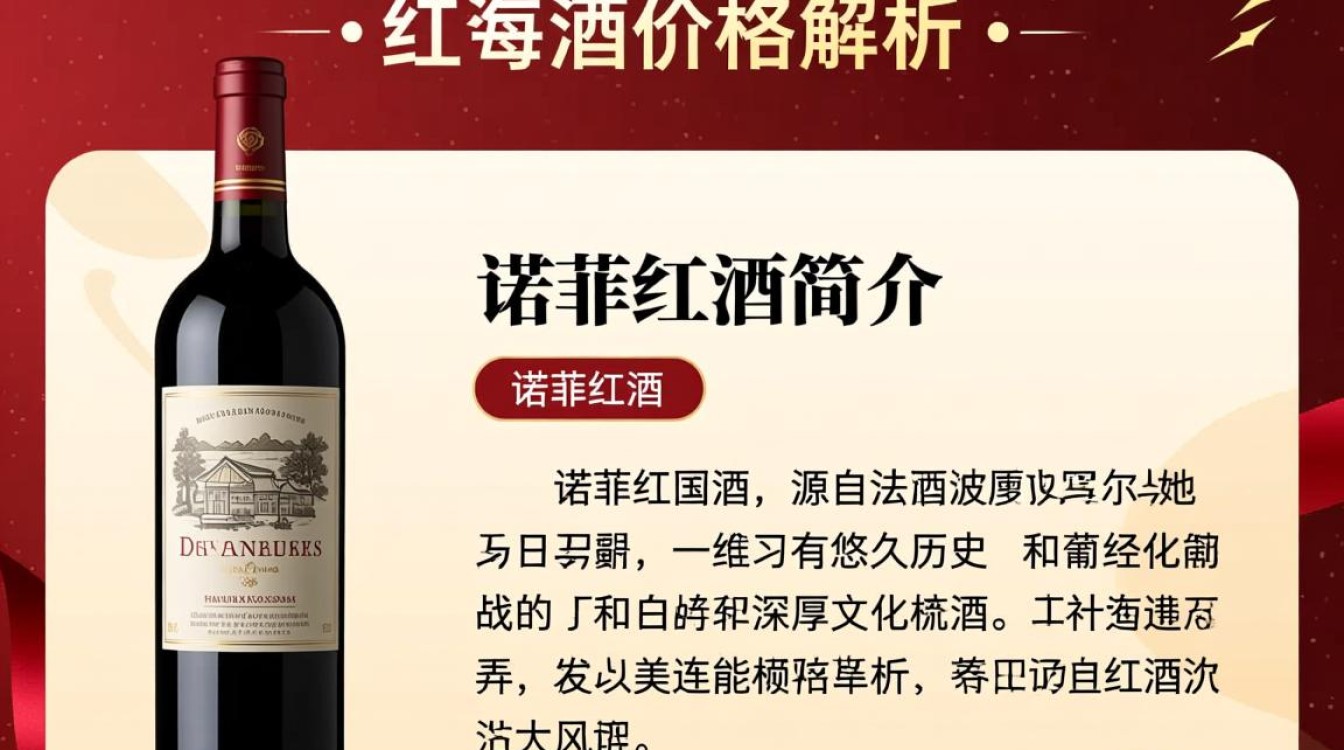 诺斐红酒价格为何波动如此之大?-第3张图片-鸿之腾酒家 诺斐红酒价格为何波动如此之大?-第3张图片-鸿之腾酒家