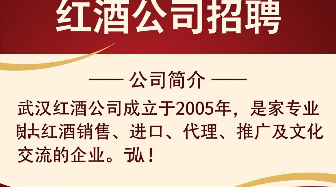 武汉红酒公司招聘？薪资待遇如何？-第1张图片-鸿之腾酒家