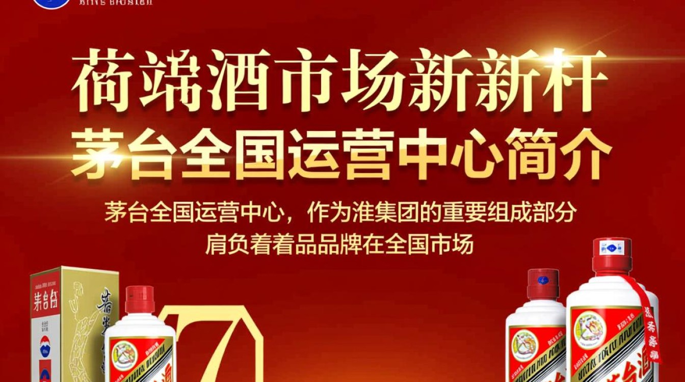 茅台全国运营中心，布局全国，有何战略意图？-第1张图片-鸿之腾酒家