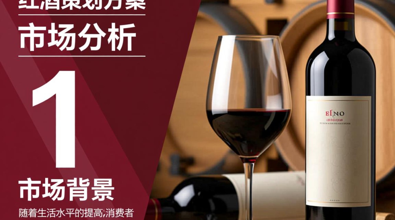 如何制定有效的销售红酒策划方案标题?-第2张图片-鸿之腾酒家 如何制定有效的销售红酒策划方案标题?-第2张图片-鸿之腾酒家