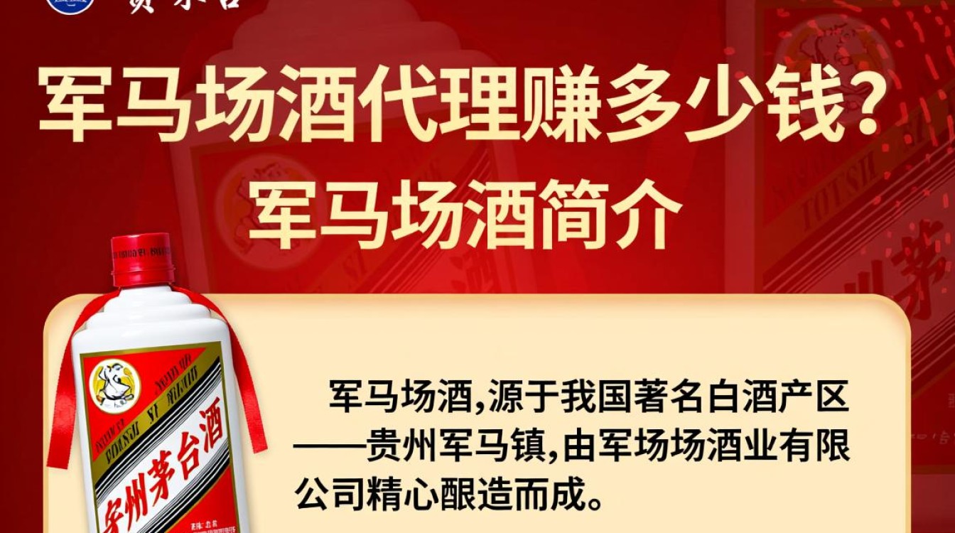军马场酒代理月收入可达多少？-第2张图片-鸿之腾酒家
