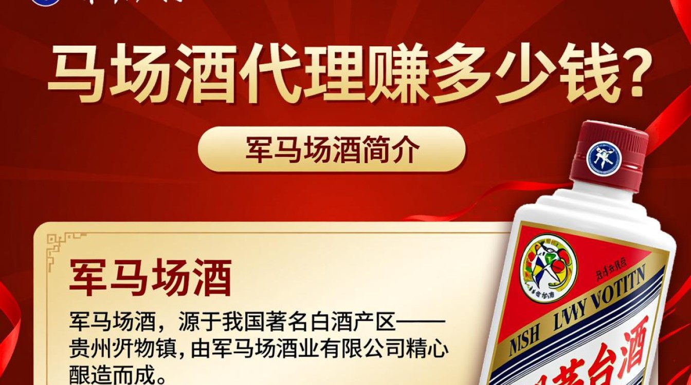 军马场酒代理月收入可达多少？-第3张图片-鸿之腾酒家