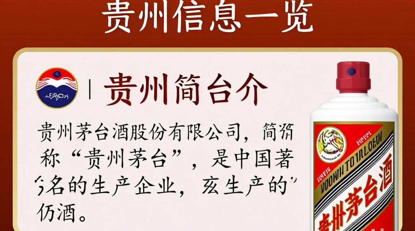 贵州茅台厂家电话？如何获取官方联系方式？-第2张图片-鸿之腾酒家